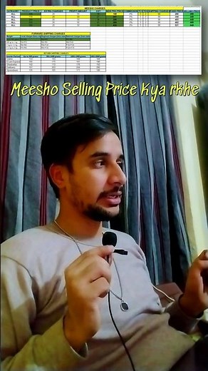Meesho Selling Price Calculation 💰 #meesho #ecommerce #onlineselling #meeshoseller #viral #shorts