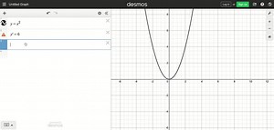 SOLVED:Find a unit vector (a) parallel to and (b) perpendicular to the graph of f at the given point. Then sketch the graph of f and sketch the vectors at the given point. f(x)=x^2, (3,9)