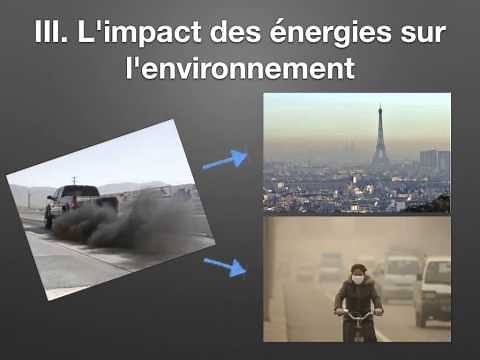 Technologie 6ème - Synthèse chapitre 3