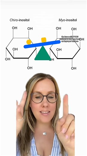 inositol for PCOS - yes, treatment that’s not birth control (still a protective medicine!) or metformin (which also works but has bothersome side effects for some) #pcos #inositol #inositolforpcos #pcosawareness | Paging Dr. Fran