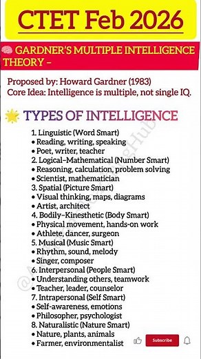 CTET Feb 2026 GARDNER’S MULTIPLE INTELLIGENCE THEORY TYPES OF INTELLIGENCE #ctet2026