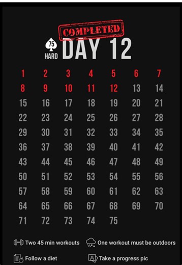 Day 12! Travel day to nashville for a volleyball tournament. Ready to go!! FIT supports inflammation, recovery, and overall energy LEAN helps with metabolism, body composition, and reducing food noise RESTORED supports stress, sleep quality, and hormone balance #75hard #makewellnessjourney #2026fitness #peptides #fitness