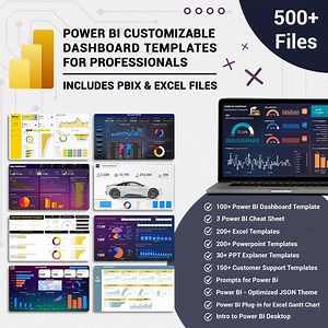Power BI Dashboard Templates: Customizable Data Analytics, Business, HR, Sales - Etsy Canada