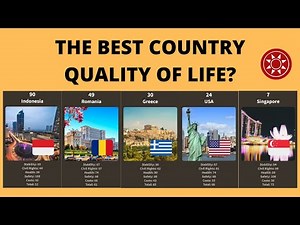 The World’s Best Countries For Quality of Life in 2021