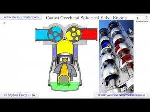 coates overhead spherical valve engine