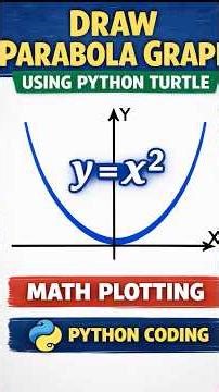Draw Parabola Graph (y = x²) Using Python Turtle | Simple Graph Plotting #coding #python#shorts