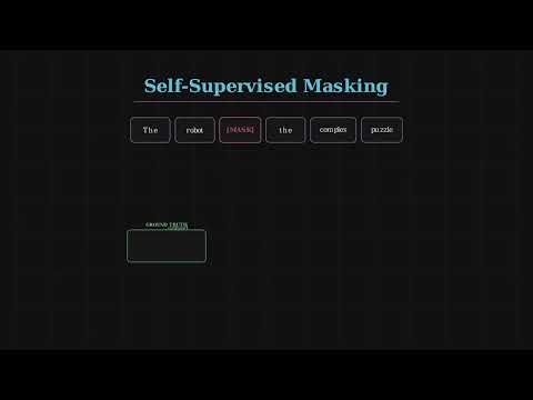 The Golden Middle Ground: Semi-Supervised & Self-Supervised Learning