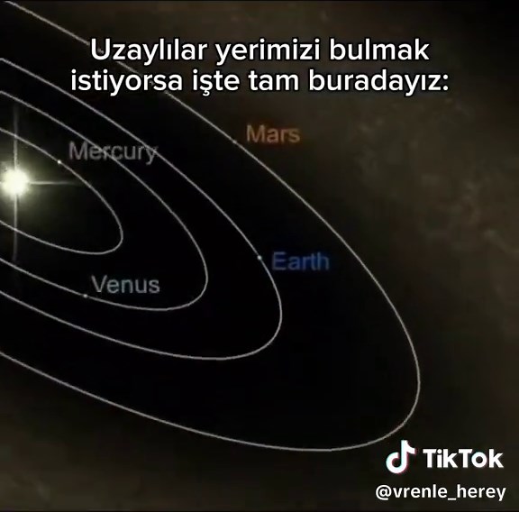 Çoklu Evrenler Teorisi ve Genişleyen Evrenler