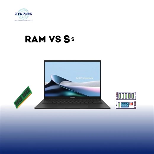 RAM vs SSD — Which Upgrade Do You Need? #techpointzone #ram #ssd #laptops | Tech Point Zone Electronics Trading LLC