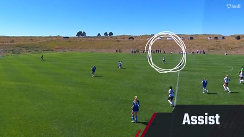 ECNL Texas Conference Season Openers