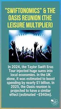 High vs Low Multipliers Explained I 60 Second Economics