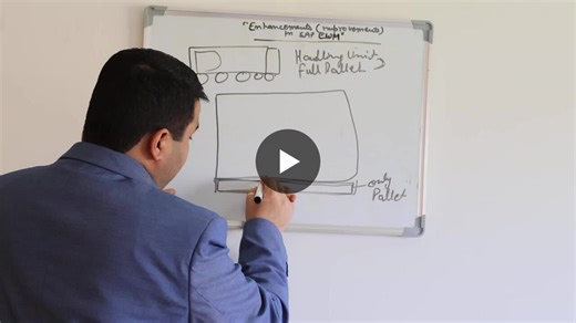 SAP EWM RF Screen HU Barcode Enhancements by Mans Nagar | Learn with Mans posted on the topic | LinkedIn