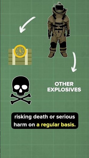 Toughest Job in the Army - Explosive Ordnance Disposal Technician