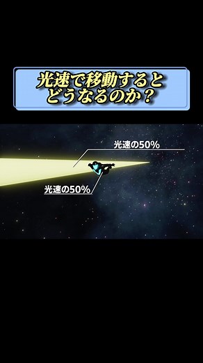光速で移動するとどうなるのか？