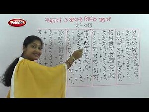 Learn Alphabet | Bengali Alphabet | Bengali Alphabet Learning | Bengali Alphabet Learning
