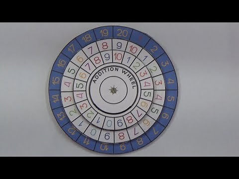 Addition Wheels for Pre-Primary || Maths Project ||