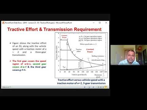 EHV - Lecture 25 - Tractive Effort, Vehicle Performance, Energy Consumption