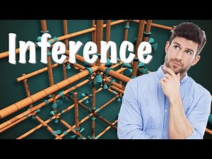 Learning Logic [] 60 [] Evaluating Inferences