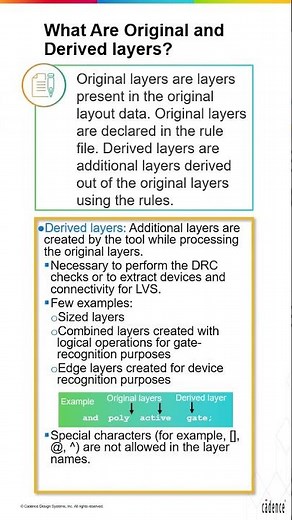 What Are Original and Derived Layers in PVL?