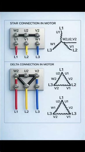 Find mistake in Star vsDelta Connection 🔥 3 Phase Motor Explained | Electrical Engineering ⚡#ece