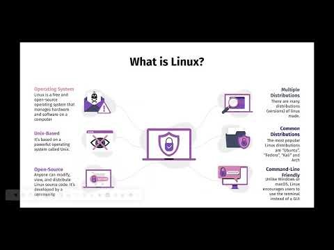 What is Linux? - Cybersecurity 🍎📚 STEM For Others