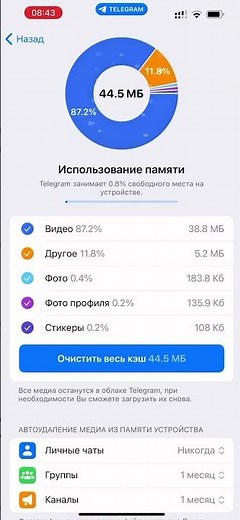КАК ОЧИСТИТЬ КЭШ В ТЕЛЕГРАММЕ. #телеграм