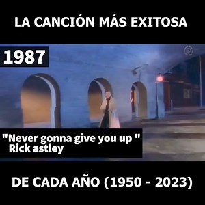 3.6M views · 100K reactions | Sábado de nostalgia y recuerdos presentan... Las canciones más exitosas de 1950 al 2023. No tenemos los derechos de la música | Énfasis Comunicaciones | Facebook