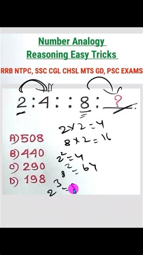 Analogy रीज़निंग | Number Analogy | Reasoning Classes for SSC CGL GD Exam| Missing Number