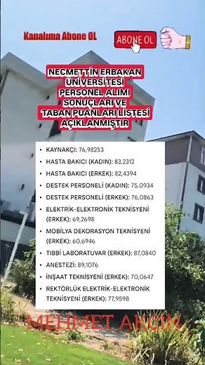NECMETTİN ERBAKAN ÜNİVERSİTESİPERSONEL ALIMI SONUÇLARI VE TABAN PUANLARI LİSTESİ AÇIKLANMIŞTIR
