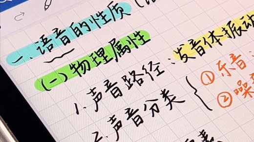 Goodnotes到底怎么用？一期超详细的新手教程