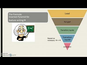 Mr. James- Writing a Yearbook Story- Part I