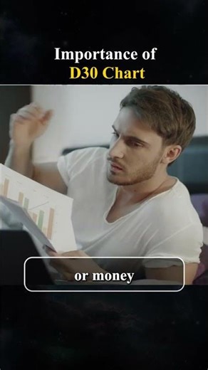 What is D30 Charts?