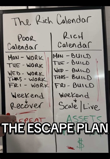 Most people don’t need more money… they need an escape plan. Work all week → recover on weekends → repeat. That’s not freedom. That’s a loop. The people who get out build assets while everyone else trades time. That’s the difference. Follow if you’re ready to escape. #financialfreedom #cashflow #escapeplan #wealthmindset #cashflowempirex