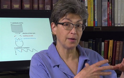 14.8 Optokinetic Nystagmus