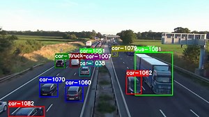 深度学习之图像目标检测与跟踪