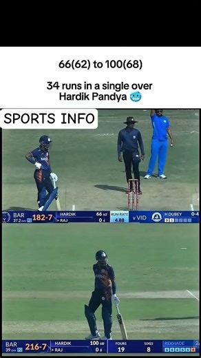 34 runs in single over #shorts #ytshorts