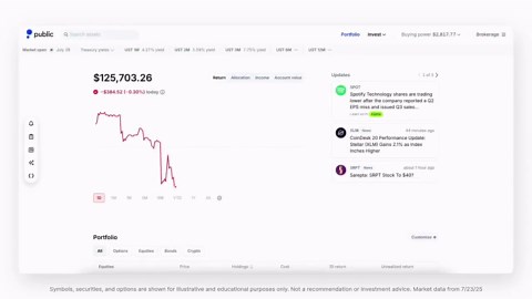 IRA Investment Plans: How To Automate Your Retirement Investing | Public