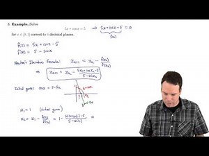 Math 150/151: Section 4.7 Newton's Method (2 of 5)