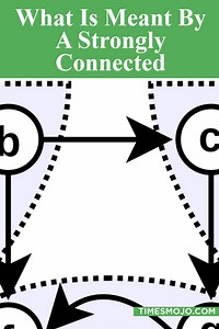 What is meant by a strongly connected component? - TimesMojo