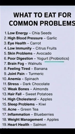 WHAT TO EAT FOR COMMON PROBLEMS