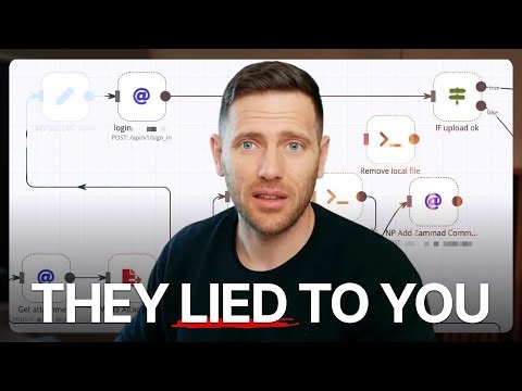 Automating your business is a WASTE of time. Here's the math...