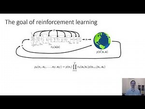 CS 285: Lecture 4, Part 1