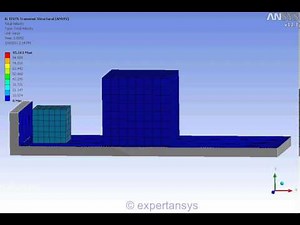 ANSYS WB Transient Structural FEA - Impact simulation between two sliding blocks