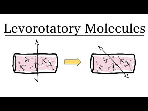 Levorotatory Molecules