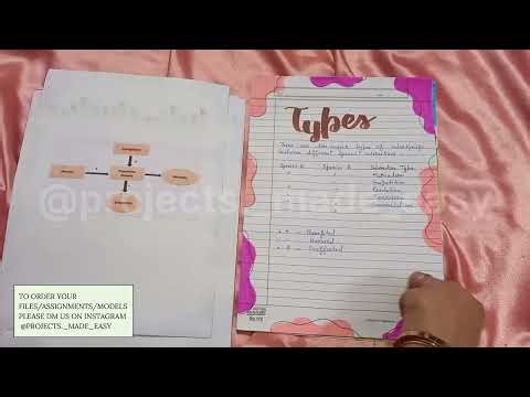 Class 12 Biology Project File | CBSE Biology Project 🧬