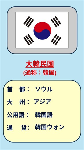 【目指せ全制覇】世界の国旗図鑑ショート 🚩🌎 #shorts #world #世界 #country #国旗クイズ #国旗 #flag