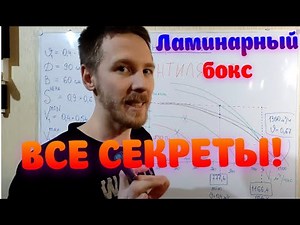 Ламинар DIY. Ламинарный бокс своими руками: асептика, выращиваем грибы, орхидеи :) у себя дома!