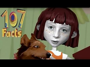 107 Facts About Angela Anaconda You Should Know