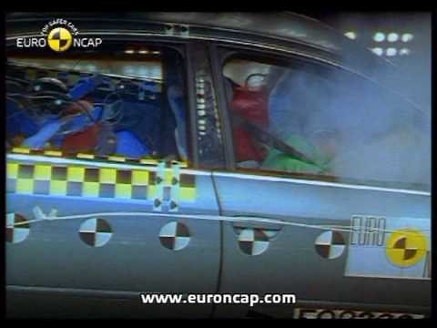 Euro NCAP | Audi A6 | 1998 | Crash test