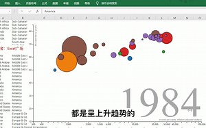 Excel太厉害了，竟然能做出这么炫酷的图表！